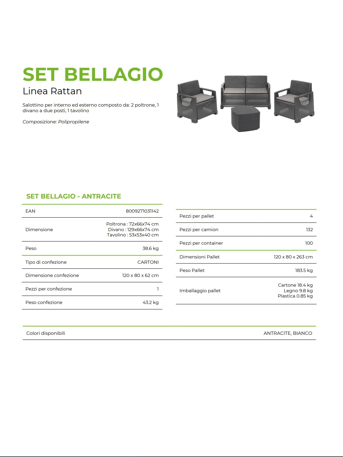 CRISCUOLO Set Bellagio Salotto da Giardino 4 Posti in Resina Effetto Rattan BIANCO - Include Divano 2 Posti, 2 Poltrone, Tavolino e Cuscini - Arredo Esterno per Terrazzo, Veranda e Piscina