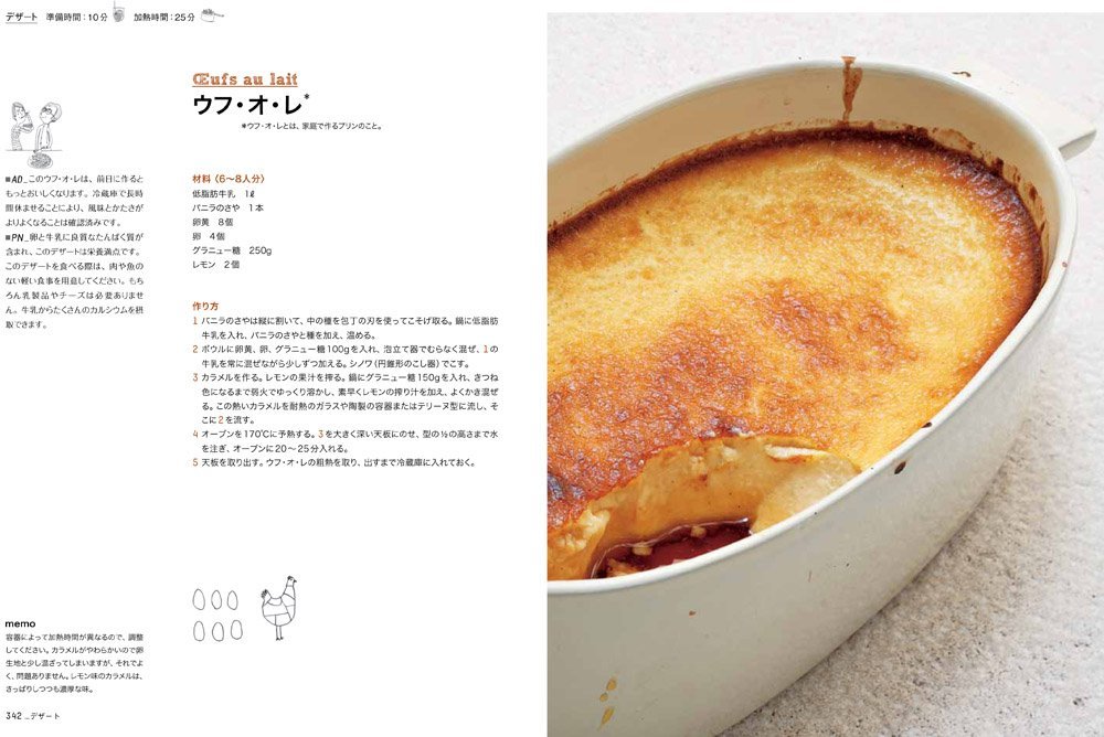 Amazon.co.jp: アラン・デュカス: 本、バイオグラフィー、最新アップデート