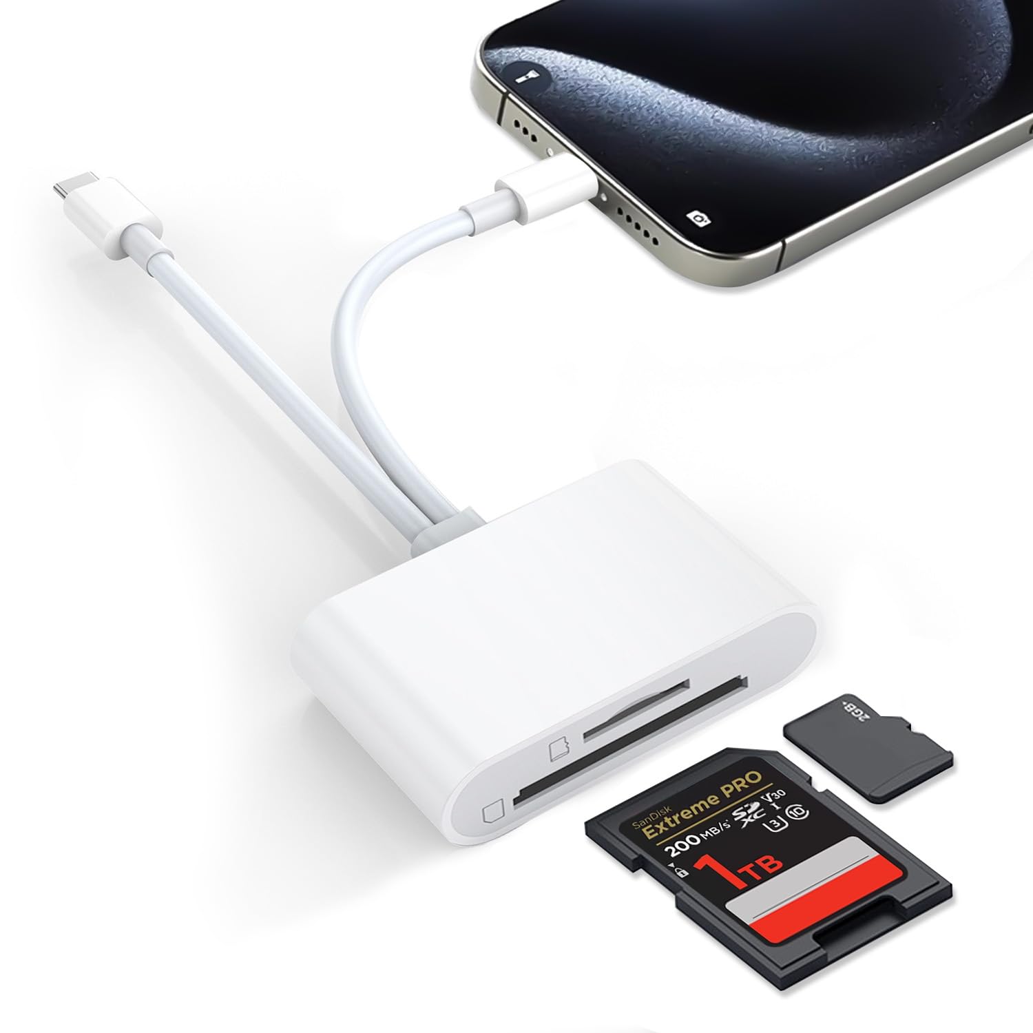 SDカードリーダー 2in1 i-Phone/Type-c TF SDカード カ…
