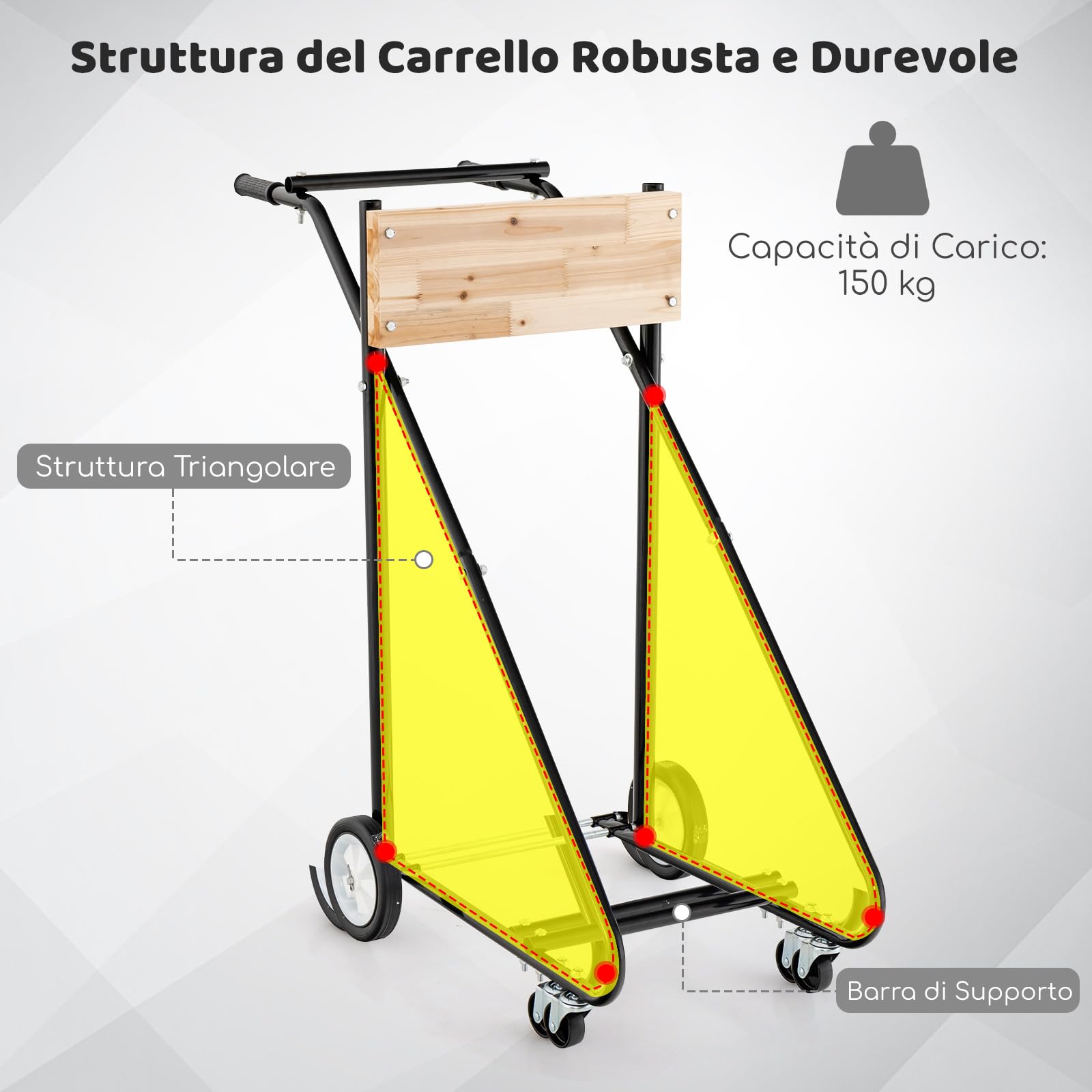COSTWAY Carrello per Motore Fuoribordo, Supporto per Motore Fuoribordo con Ruote, Capacità di 150 kg, Resistente e Robusto, per Riparazioni, Manutenzione e Trasporto