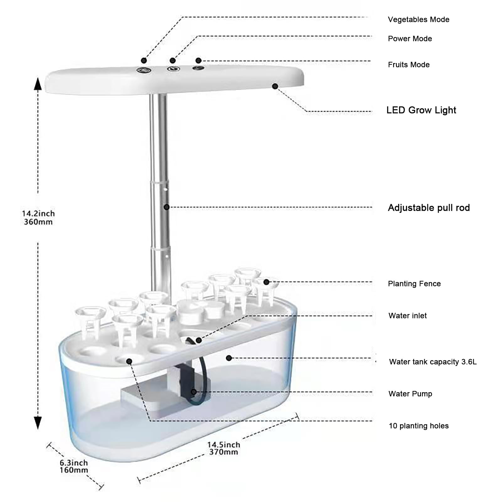 Sistema de Cultivo Hidropónico Kit de Cultivo Interior con Iluminación LED Automática, Hidroponia Kit Completo, Huerto Interior con Temporizador Automático, Altura Ajustable (10 Vainas)