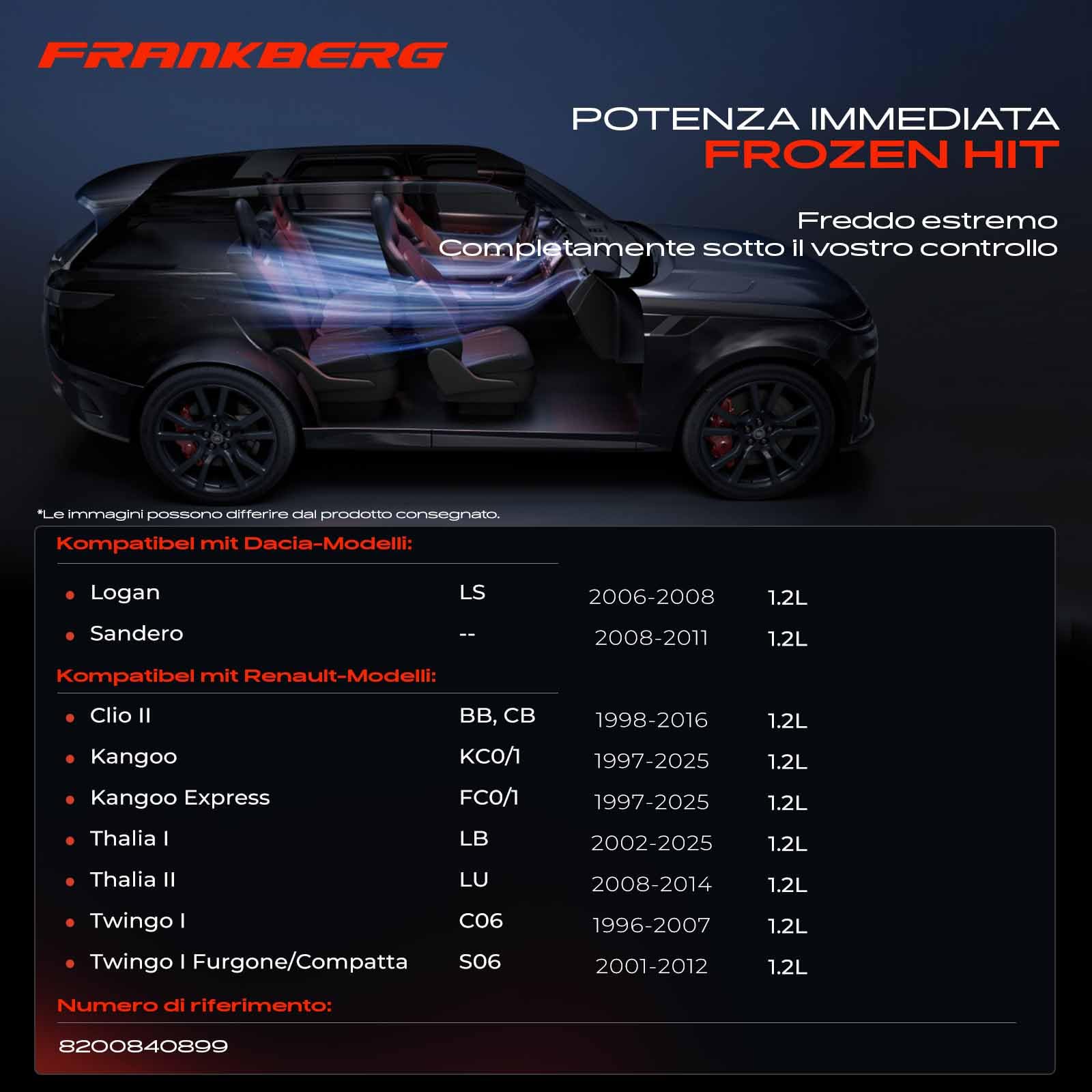 Frankberg Compressore dell'aria condizionata con frizione Benzina Compatibile Clio II Twingo I Logan Kangoo 8200840899
