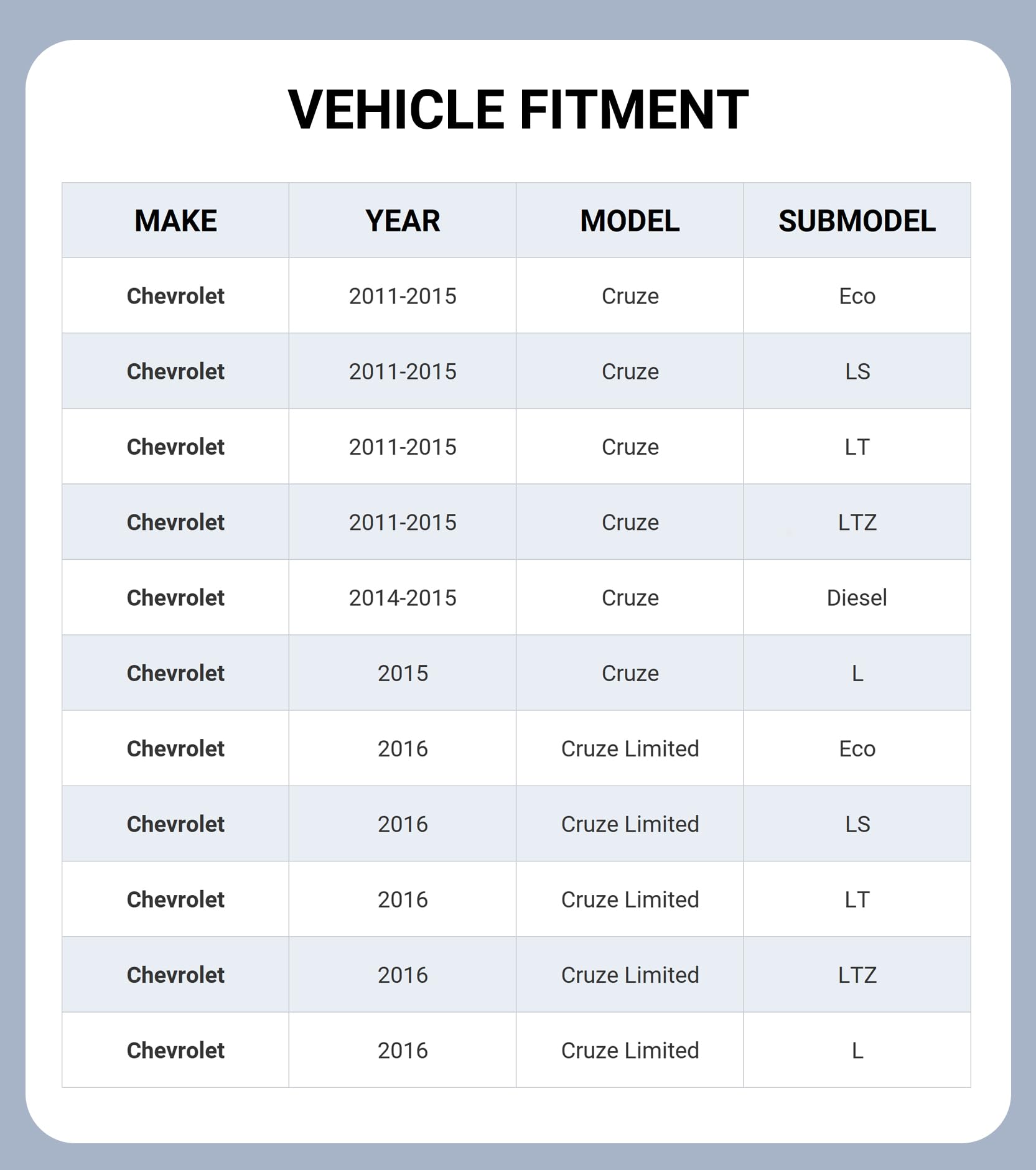 Pigenius Windshield Sun Shade for Chevy Cruze 2011-2015, 2016 Cruze Limited,Front Window Sunshade,Blocks UV Rays,Windshield Sunshade Cover Warm Weather Keep Your Seat Cooler