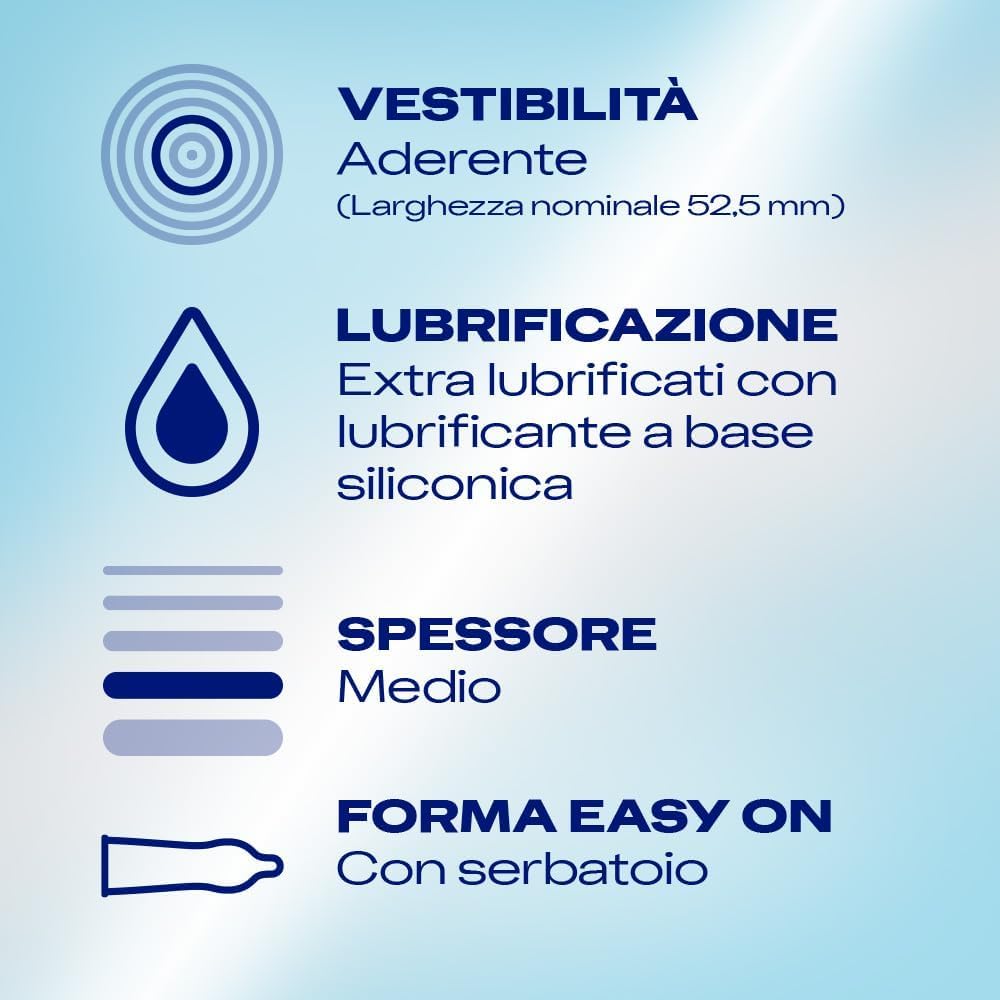 Durex Settebello Classico, Preservativi Durex Classici, Formato Convenienza, Confezione Riciclabile Salvaspazio, 80 Profilattici (2 Confezioni da 40)