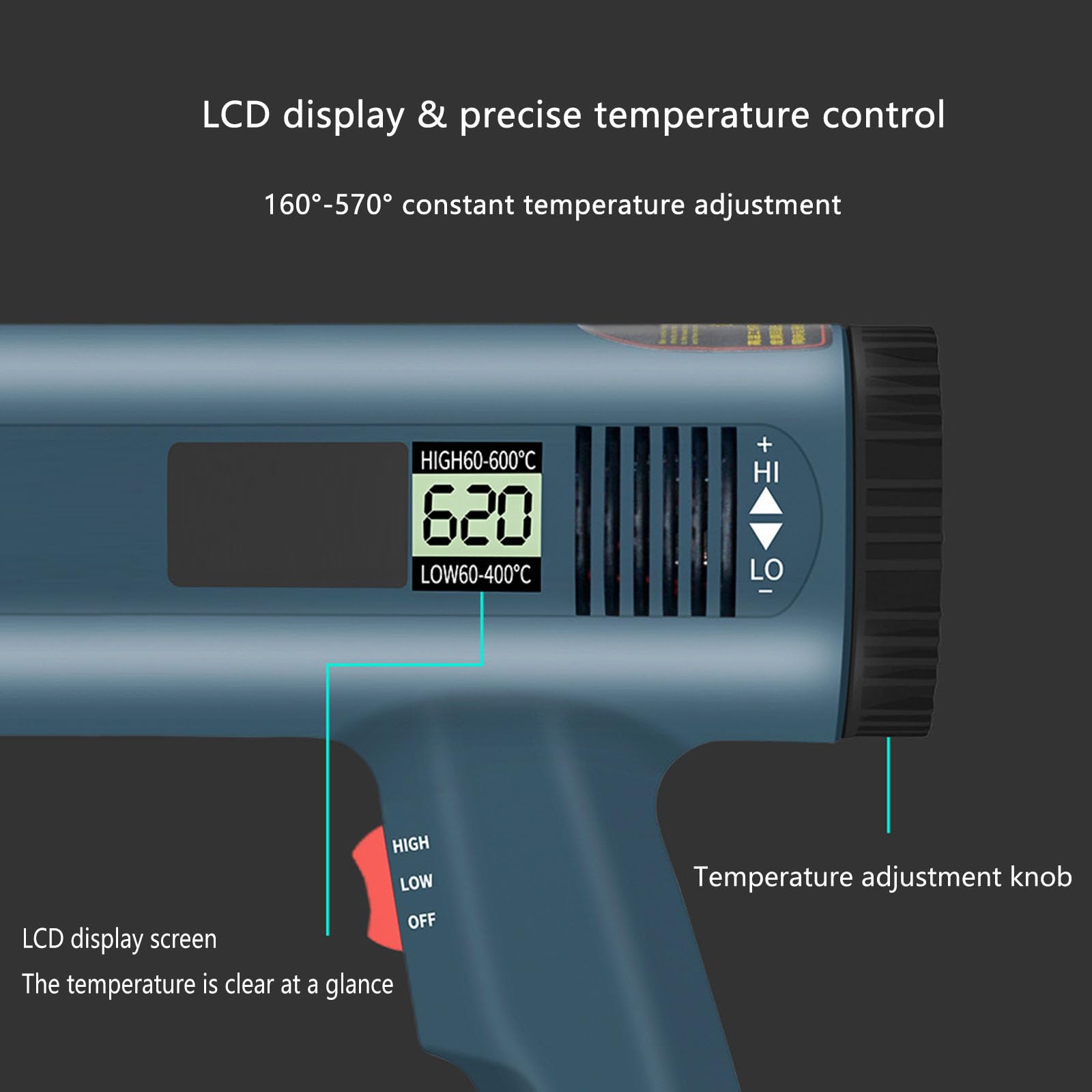 Pistola De Calor Con Pantalla Digital - 2000W Pistolas De Aire Caliente, Control De Temperatura (60-650 ℃), Con 4 Boquillas Para Ablandar Pintura, Adhesivo, Encoger PVC