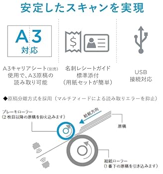 富士通 ScanSnap iX1400 ドキュメントスキャナー USB接続 Amazon | 富士通 PFU ドキュメントスキャナー ScanSnap iX1600