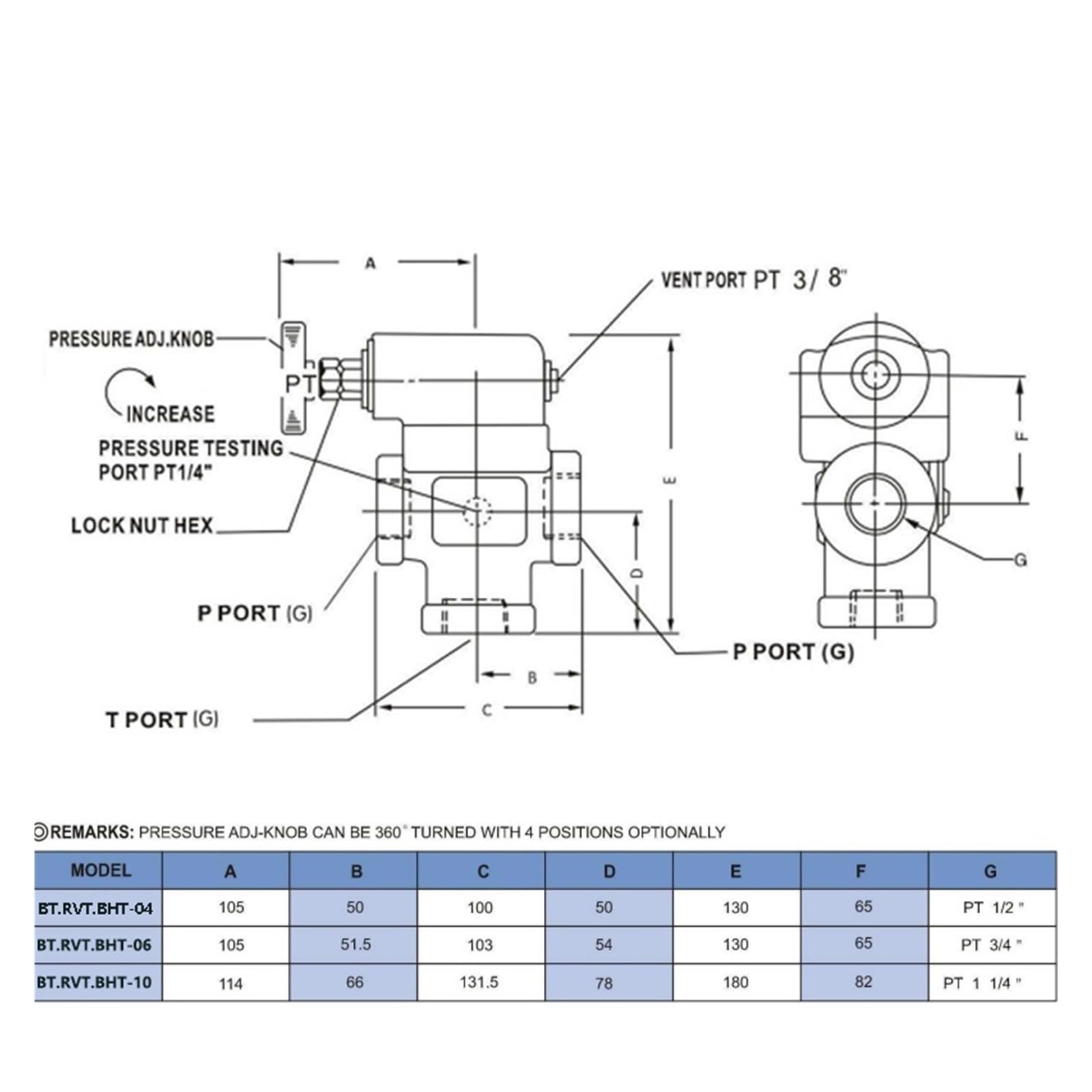 Zawory hydrauliczne sterujące BT-04-B/C/H RVT-04-1/2/3 Zawór regulacyjny ciśnienia Gwintowany typ BT-04-H-32(RVT-04-1)