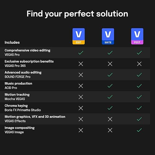 Miniatura 2 de VEGAS Pro Edit 21 - The creative standard for video and audio | video editing software | video cutting software | video editor | Windows 10/11 PC |