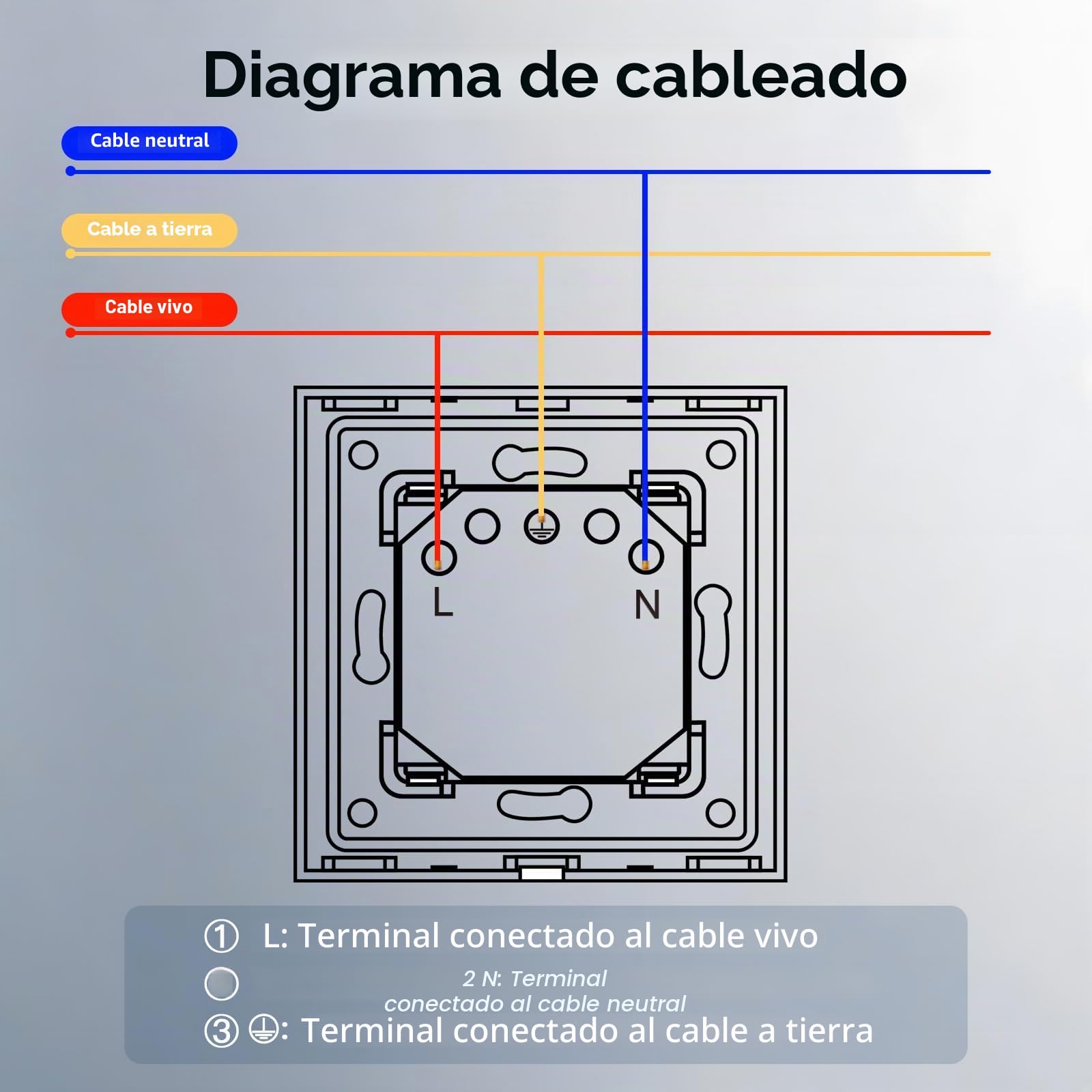 BSEED Enchufe ZigBee con Cargador Rápido USB C 20W con Medición de Corriente,Schuko WLAN Empotrada para Alexa/Google Home, Enchufe Inteligente 16A,1 Gang Negro(Requisito del Gateway Hub)