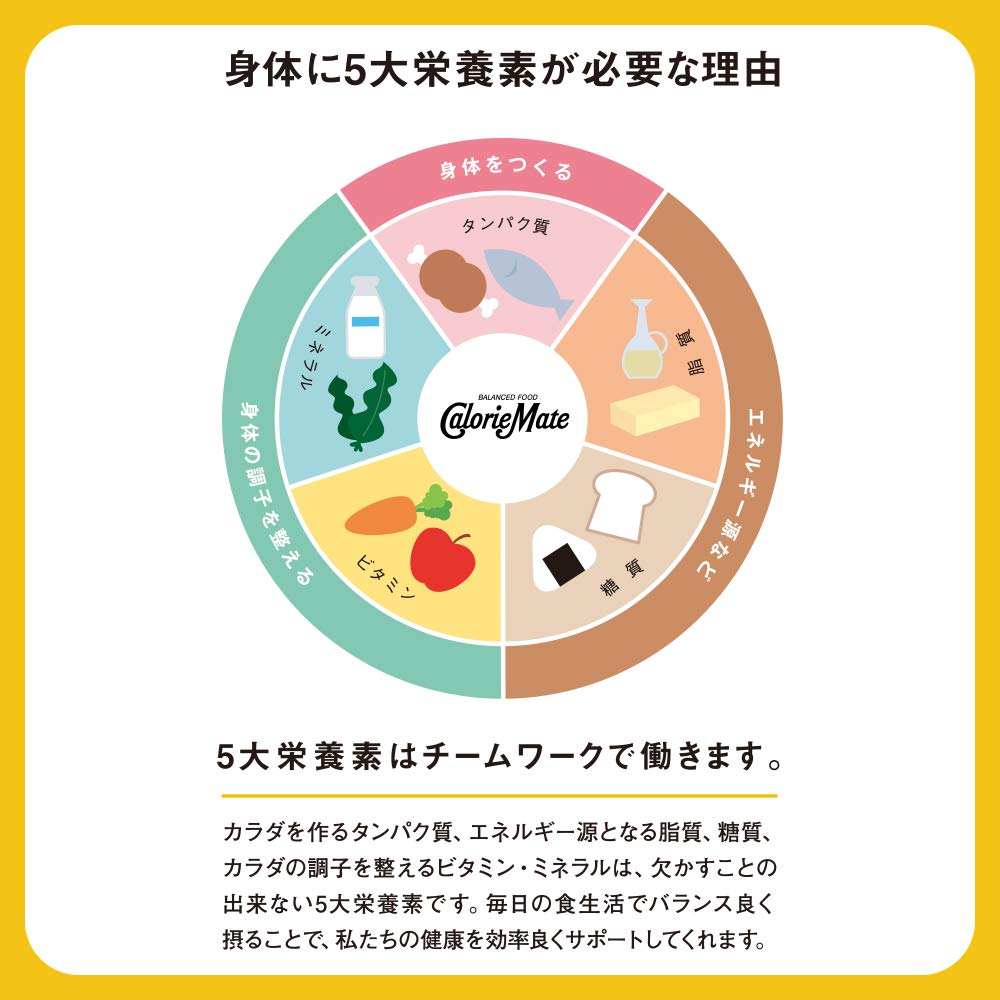 Amazon.co.jp: カロリーメイト リキッド カフェオレ味 200ml ×6本