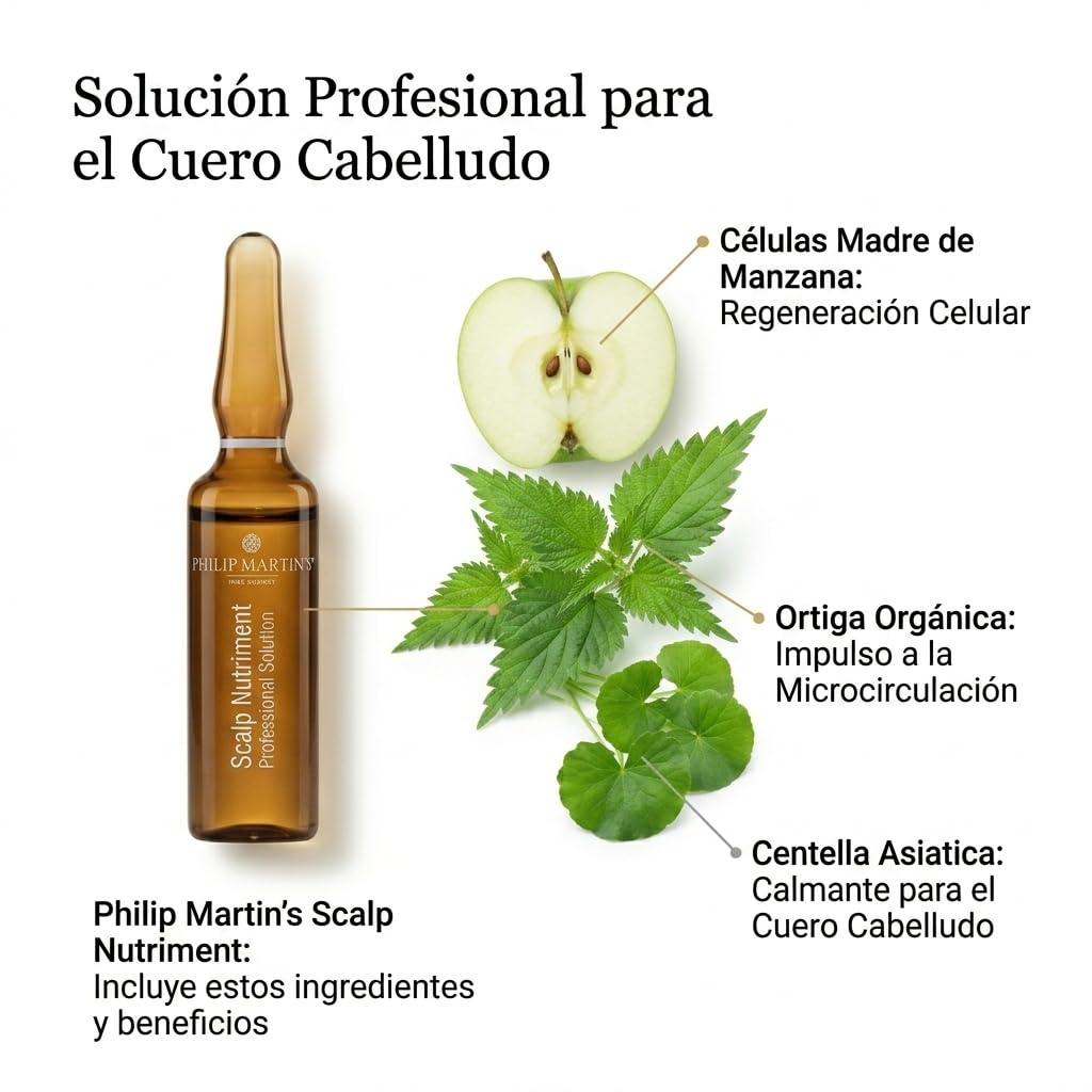 Philip Martin's Trattamento per il Cuoio Capelluto Professionale 12 Fluido