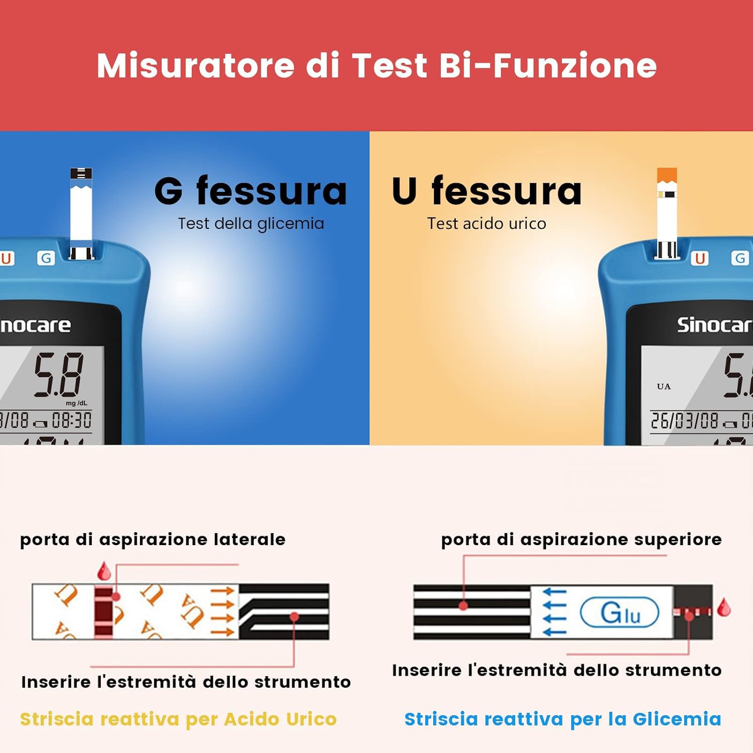 Sinocare Misuratore di Glicemia e Acido Urico, Safe AQ UG Multifunzione 2 in 1 Kit di Monitoraggio Accurati Test a casa, con 50 Strisce Reattive per il Glucosio e 50 Strisce per l'Acido Urico -mg/dL