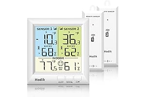 Wireless Digital Thermometer for Refrigerator and Freezer with Dual Sensors