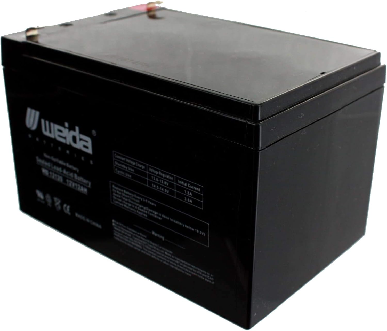 New 12V 12Ah SLA Battery WB12120F1 Replaces UB12120, D5744, WKA12-12F2 USA