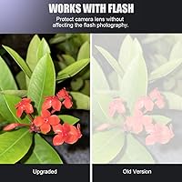 Vista 6 de (3+3) para iPhone 13 Mini (5.4 pulgadas) (paquete de 3) Protector de pantalla de privacidad de vidrio templado antiespía con protector de lente