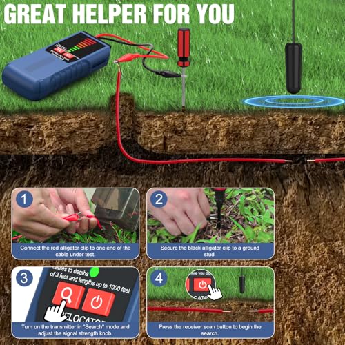 Image of F04 Underground Wire Locator, Cable Locator with Earphone, Buried Wire Detector for Locating Breakage Cables & Wires Dog Fence Cables