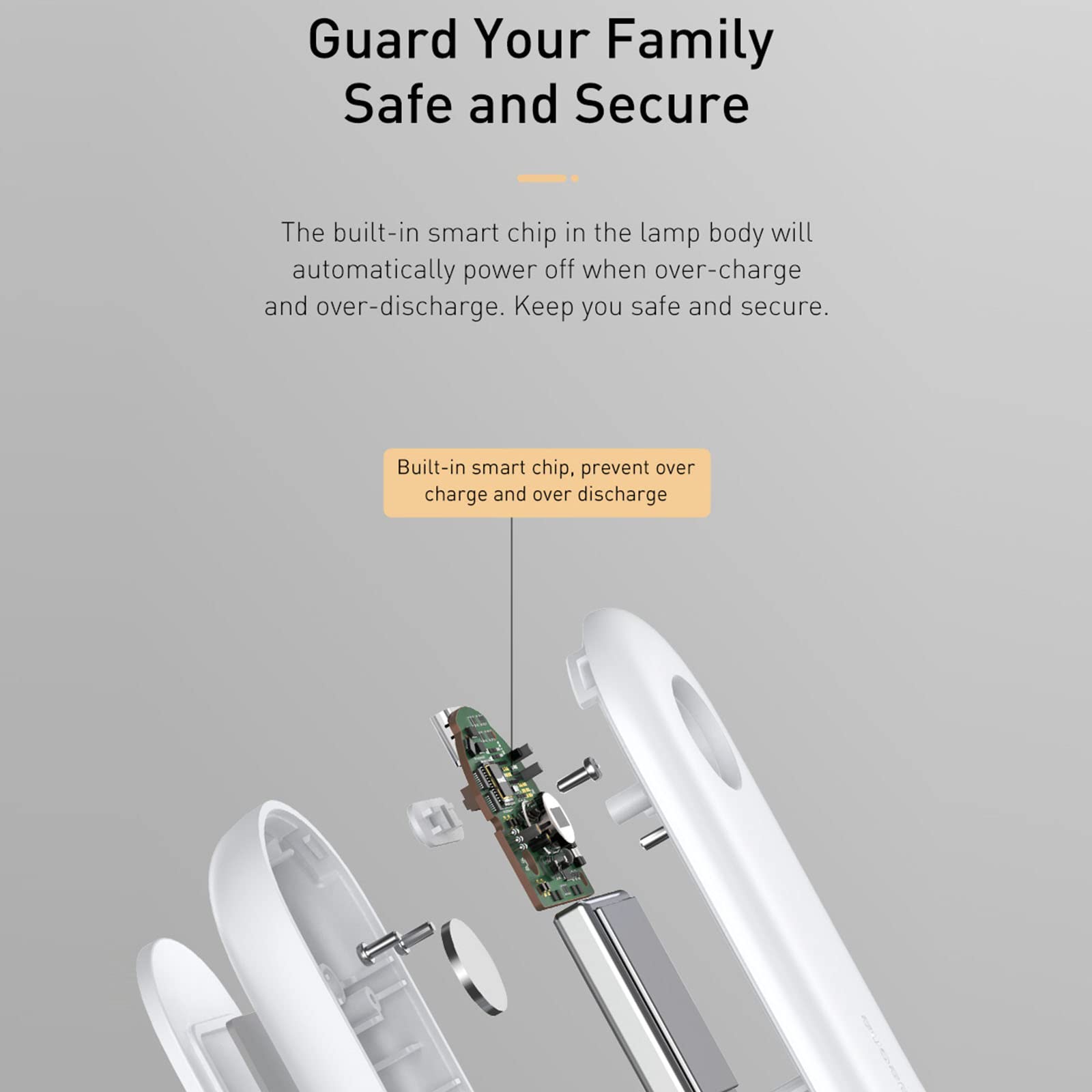 Luce Notturna Magnetica LED, Induzione del Corpo Umano Ricaricabile Tramite USB Luce di Emergenza Risparmio Energetico Sospesa, Lampada Parete Lettura da Comodino Letto da Corridoio,White Light