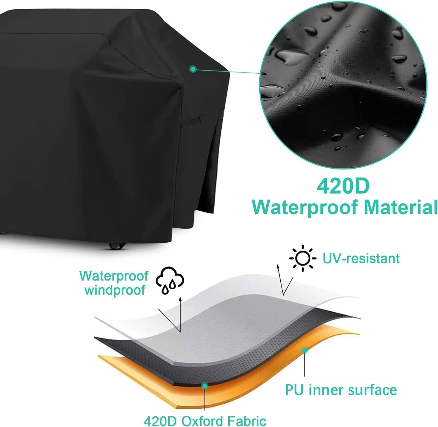 Telo Copri Barbecue Impermeabile Copertura Impermeabile Per Barbecue A Gas XL Da 130 Cm - Telo Robusto Con Chiusure A Strappo Coperta Barbecue YATO Klettverschluss