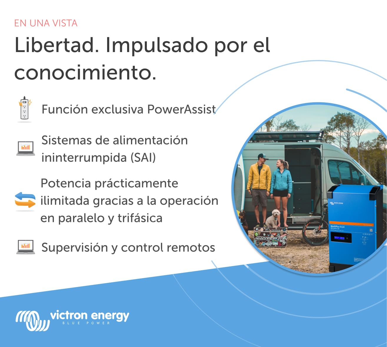 Victron Energy MultiPlus-II GX 3000VA 48-Voltios 230V Inversor de Onda sinusoidal Pura 35 amperios Cargador de batería