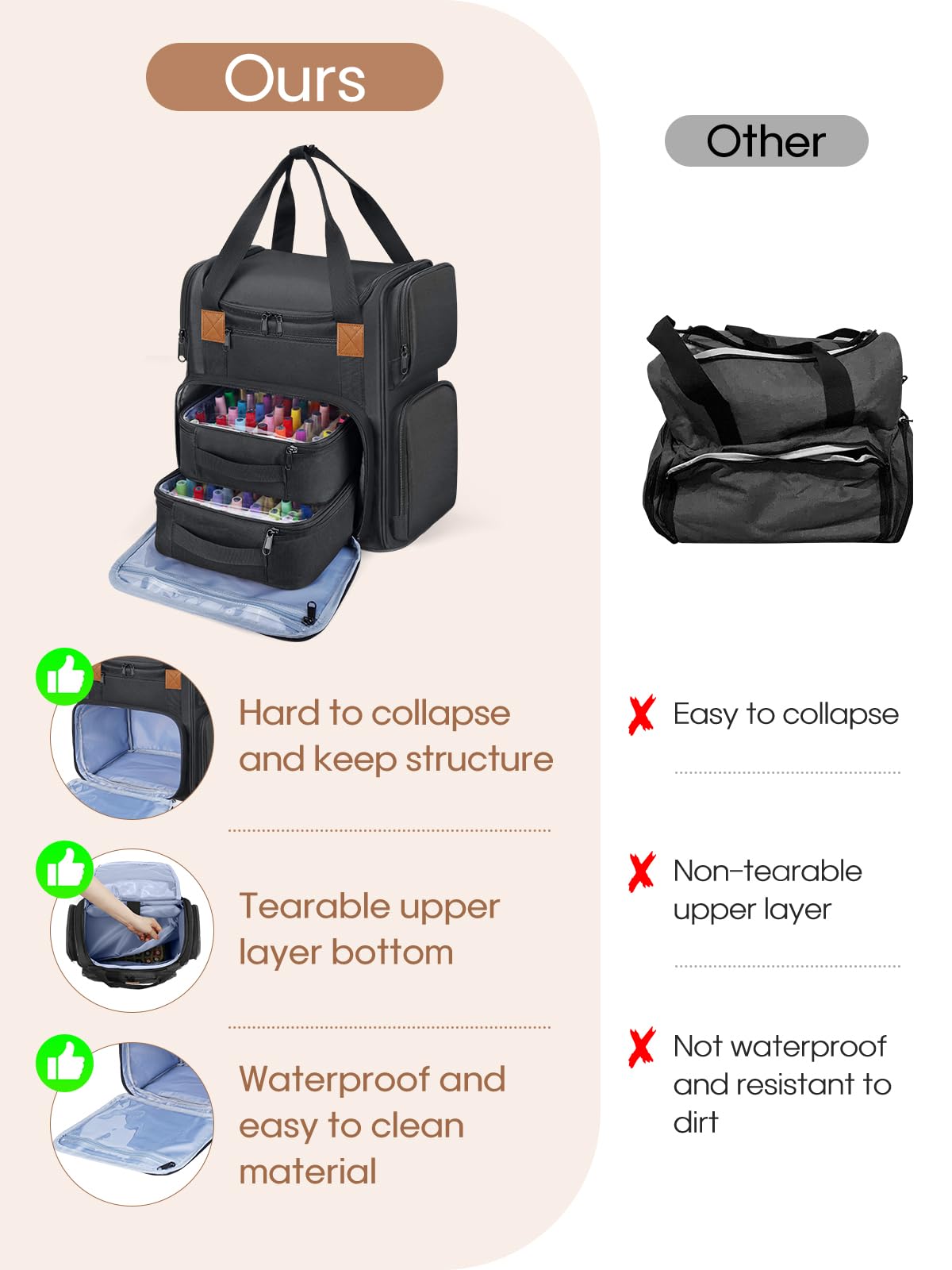 Deciniee Organizer Smalti per Unghie: Porta Smalti Organizer per 84 Flaconi(15 ML) e Lampada per Unghie - Borsa Organizer per Smalti con 2 Sacchetti Rimovibili