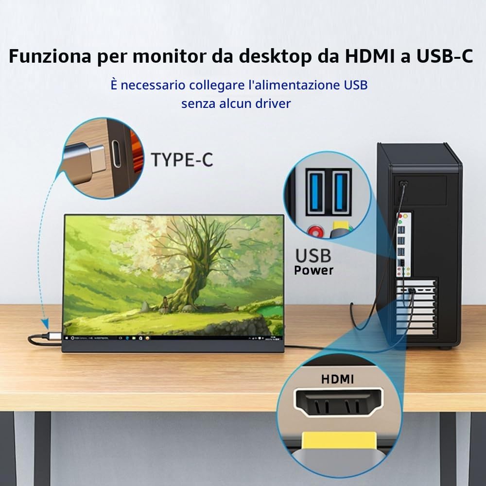 CY Cavo reversibile HDMI 1.4 da fonte a USB 3.1 tipo C USB-C per display maschio 4K HDTV, cavo da 1,8 m per monitor di computer portatile