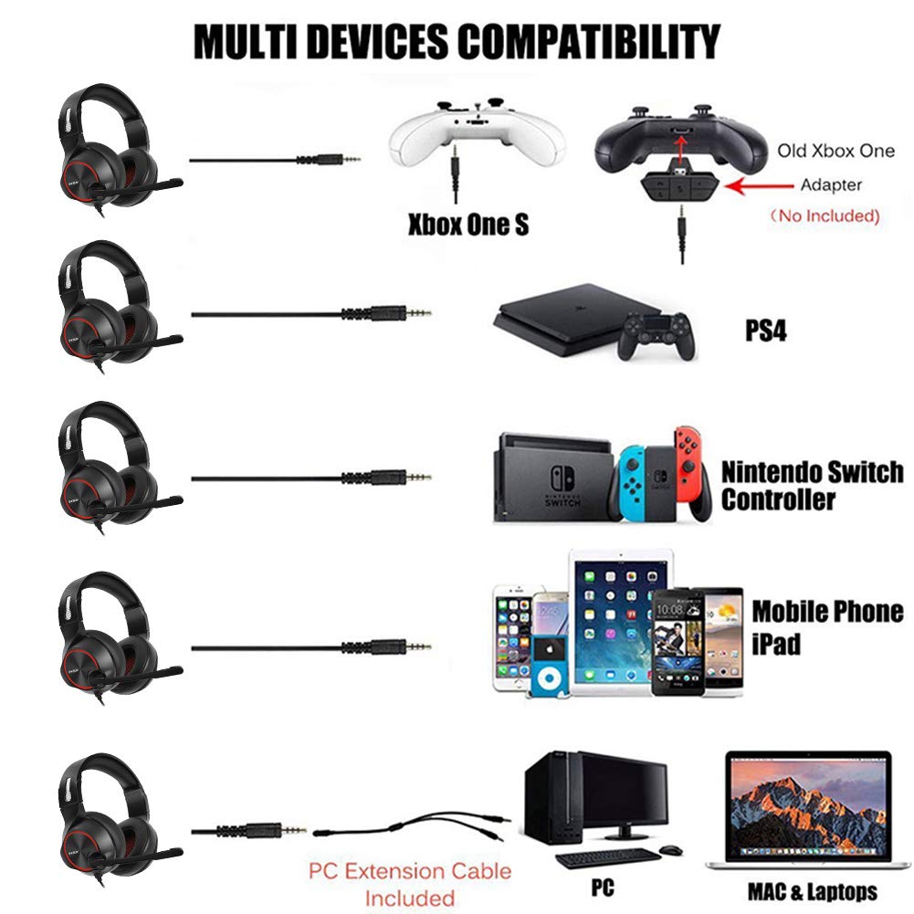 Amazon.co.jp: NUBWO N11D PS4用 ゲーミング ヘッドセット ヘッドホン