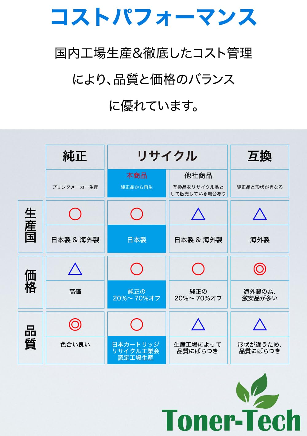 Amazon.co.jp: 【トナーテック】エプソン用 LPB4T26 / LPB4T26V