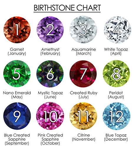 Gem Stone King 10K White Gold Promise Customized And Personalized 2 Gemstone Birthstone And White Diamond Engagement Ring For Women (Size 7) #TOP6