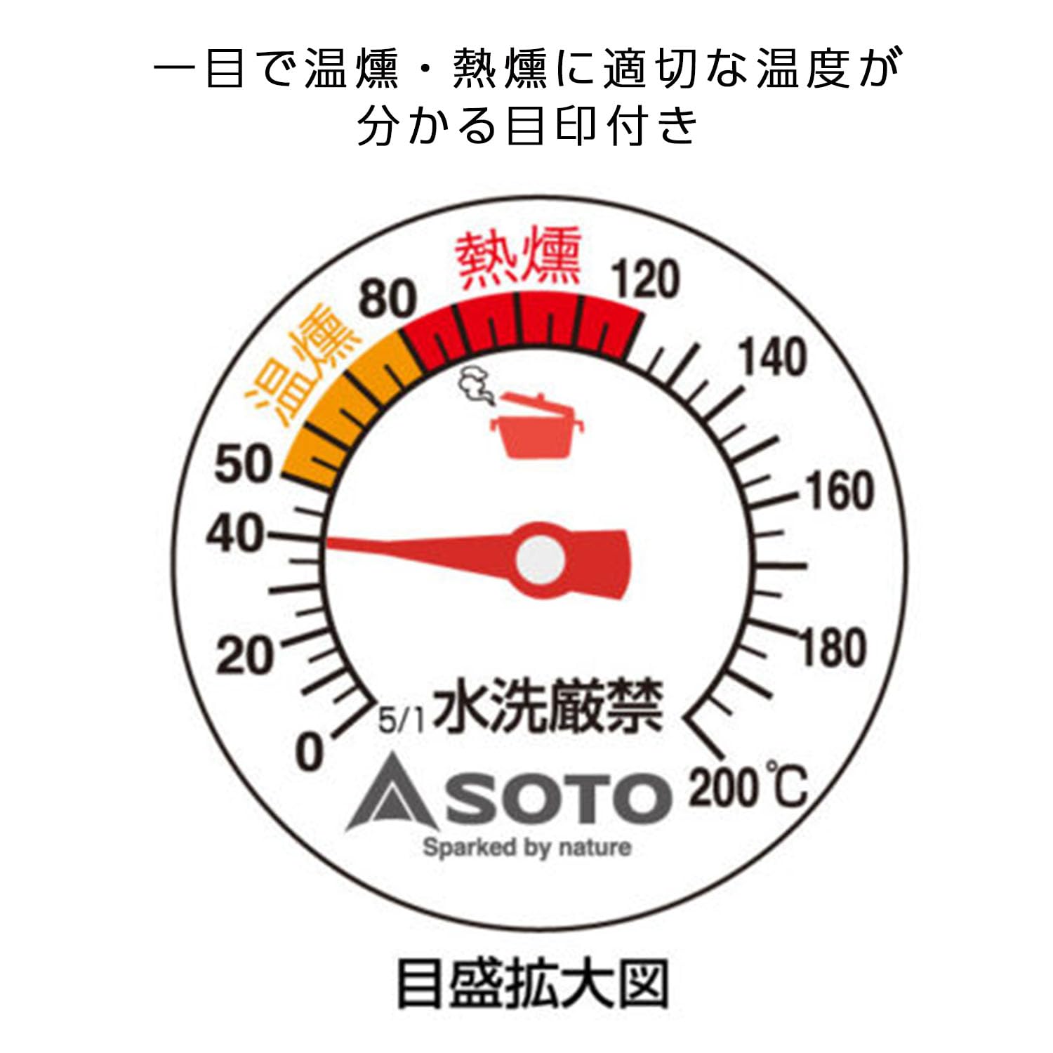 本 アバター・パワーパックプラス 4冊セット 値下げします！