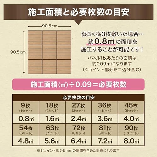 WEIMALL 人工芝パネル 27枚セット 30cm×30cm 芝丈3cm の商品画像 6