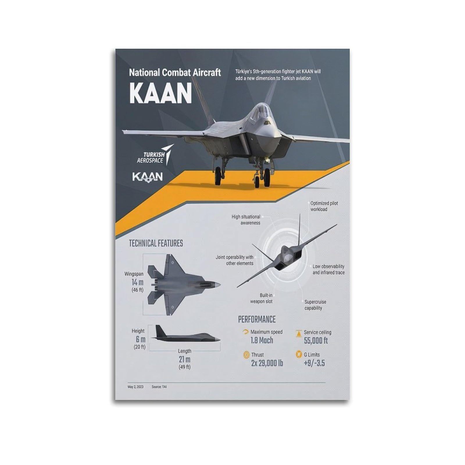OKAHYS Fighter Jet TF-X Poster Turkish 5TH Combat Aircraft Decorative Painting Canvas Wall Artworks Picture 20x30inch(50x75cm)