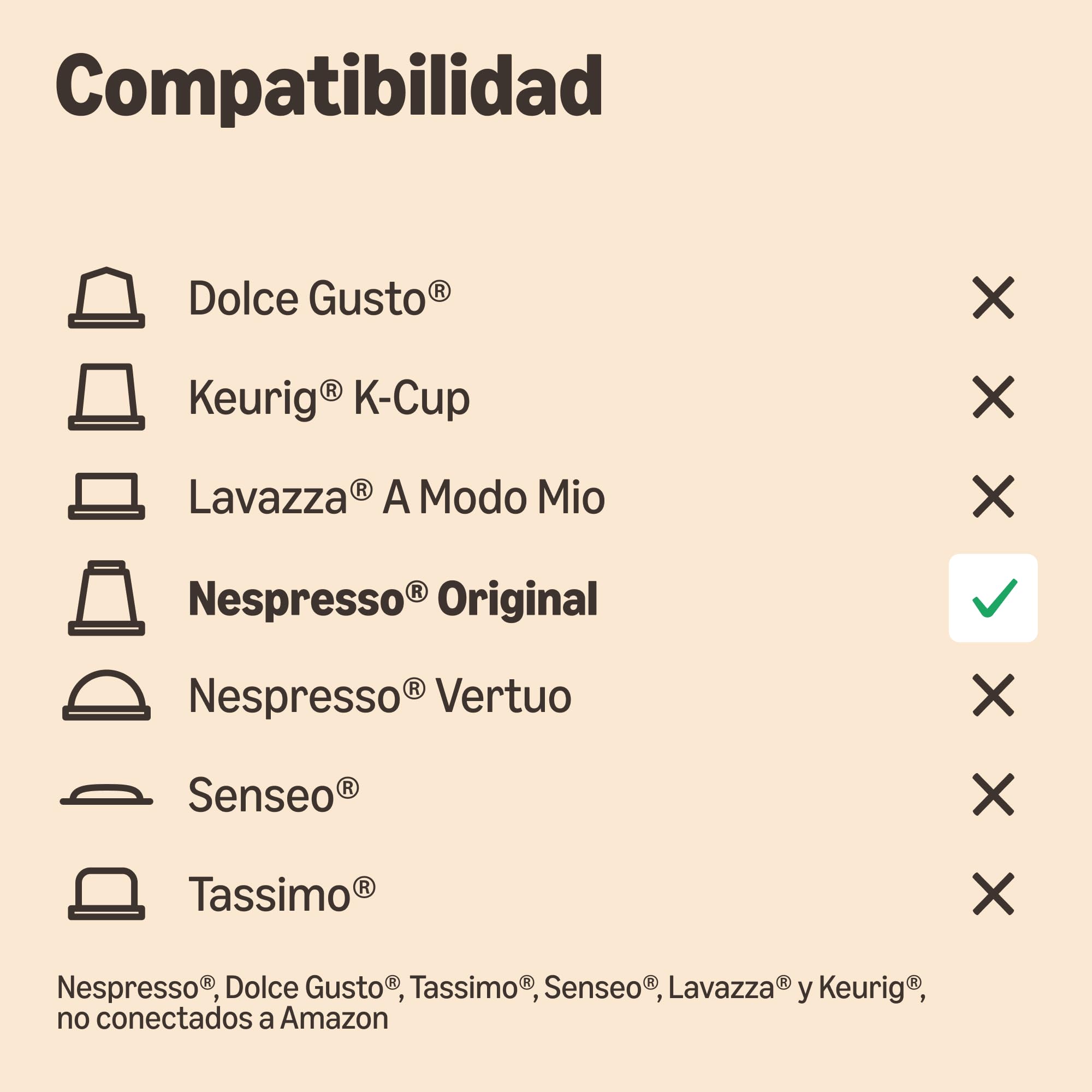 by Amazon Ristretto Intenso Cápsulas de Café Compatibles con Nespresso, 100 Cápsulas (5 Paquetes x 20) - Certificado Rainforest Alliance