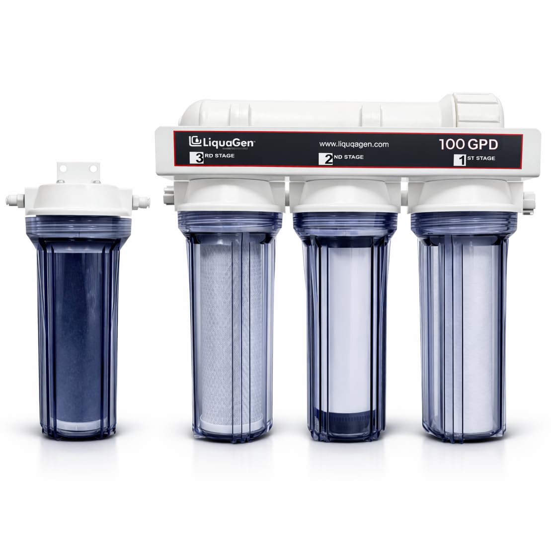 Amazon.com: LiquaGen- Super Flow Reverse Osmosis & Deionization