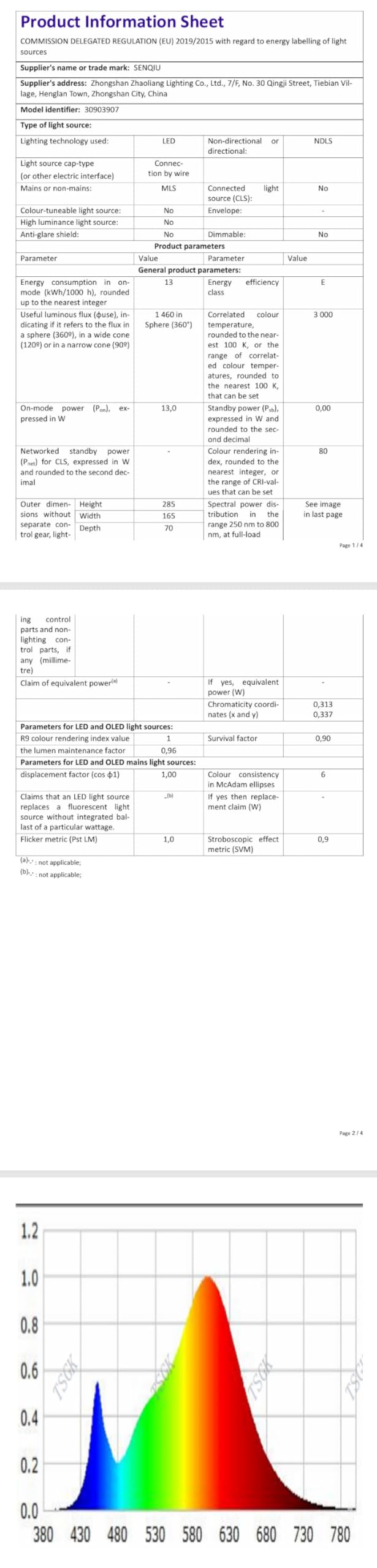Applique da Parete Interno, 13W 1500LM 3000K Luce Bianco Calda Lampada da Parete a LED a Forma di Fiore in Acrilico, Lampada a Muro Moderna per Corridoio, Camera da Letto, Soggiorno