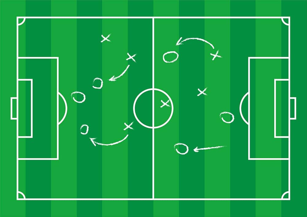 Amazon | Fungoal サッカー ピッチ ポスター 【書いて消せる】 2