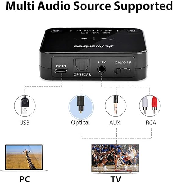 Avantree HT4189 40 Ore Cuffie Wireless Senza Fili per TV con trasmettitore Bluetooth per Audio Ottico Digitale RCA 3 5mm AUX PC Audio USB Plug Play Nessun Ritardo Audio