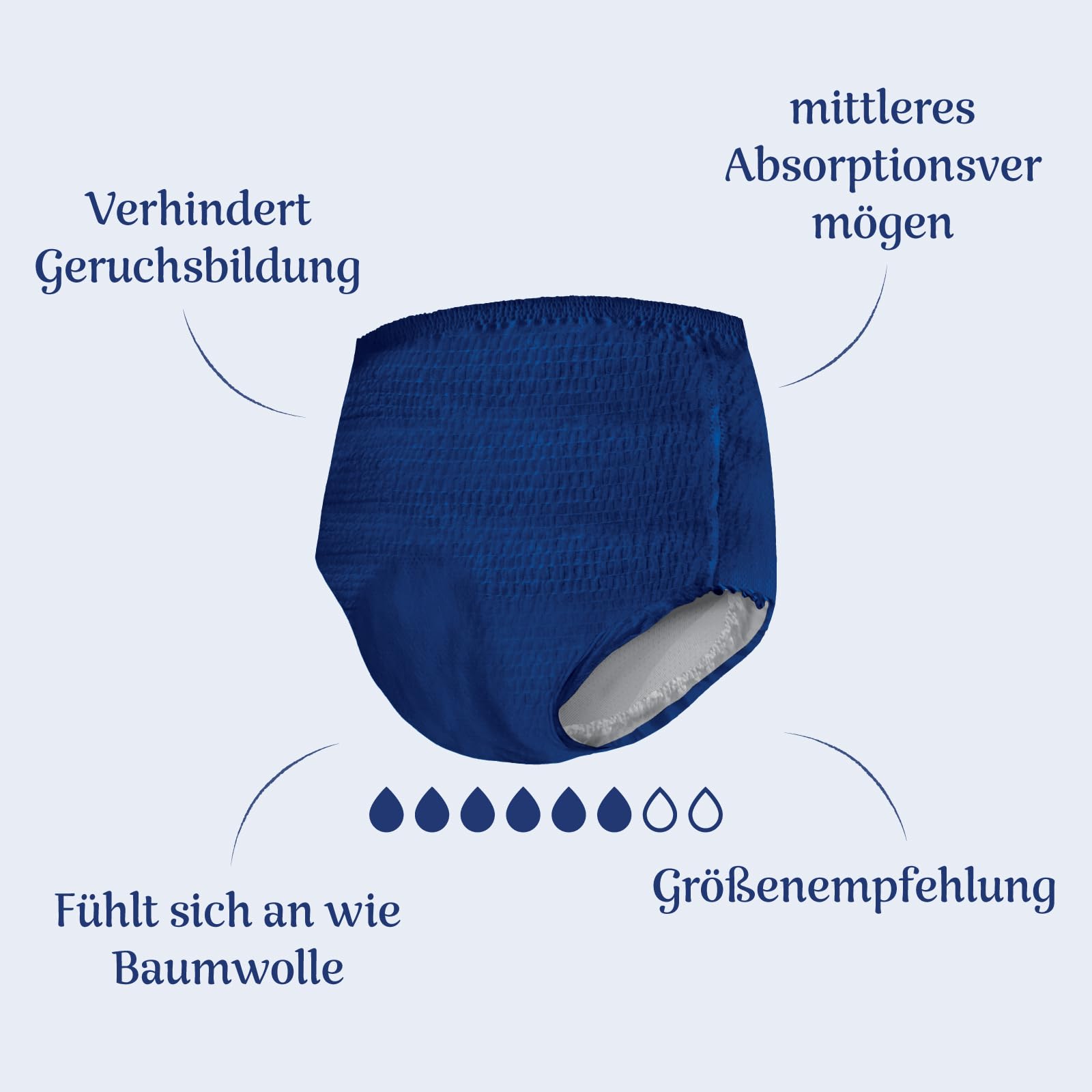Amazon Basic Care Man Pants Plus Large – 40 Stück (4 Packungen à 10 Stück), Blau