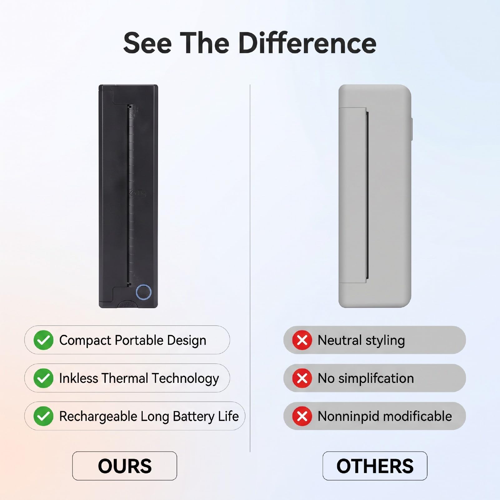 Fafeicy Imprimante Thermique Portable 203 Dpi avec Support Papier Format A4