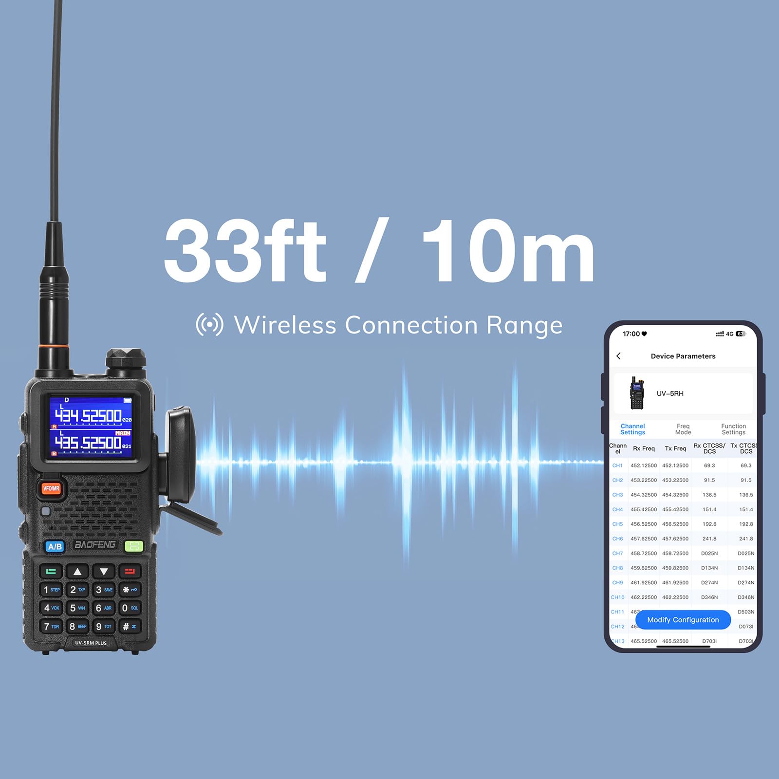 BAOFENG Adaptador de programación inalámbrico BT-A1D, programador de radio BT APP para Baofeng UV-5R, UV-5R Mini, UV-5RM Plus, BF-888S, K5 Plus Ham Radio de mano, configuración rápida de canal para