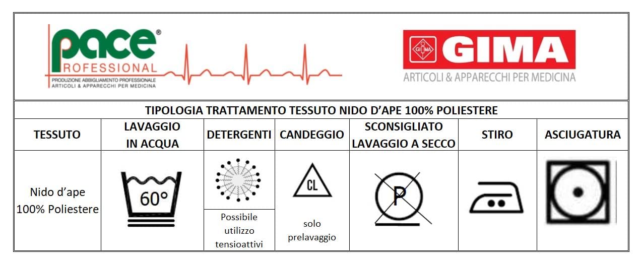 TUTA ANTIMANIPOLAZIONE PREMIUM PER PAZIENTI - M - riutilizzabile