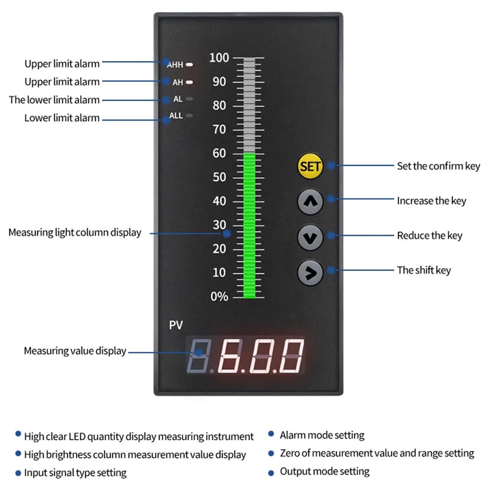 4-przekaźnikowy regulator poziomu wody do zbiornika wskaźnik głębokiej cieczy AC220V instrument sterujący alarmem 4-20mA RS485 (wyjście 4-20 mA)