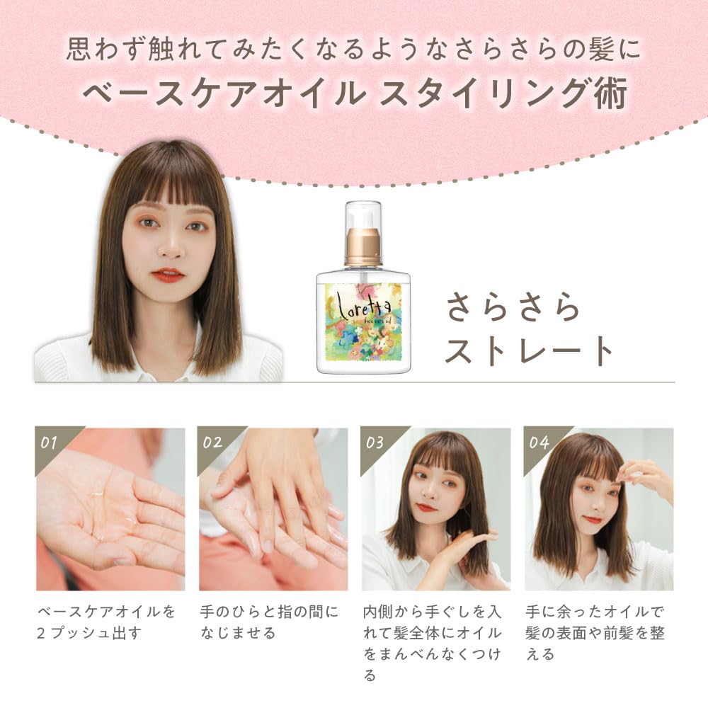 Amazon.co.jp: ロレッタ ベースケアオイル 120mL×3個セット [ローズの