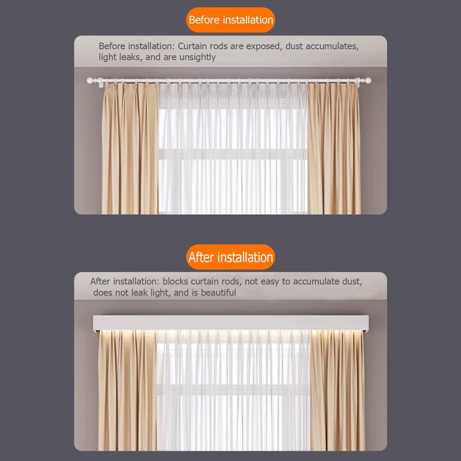 Générique Système de Tringle à Rideaux, Caisson de Rideau Moderne à Fixation Plafond avec Rail dissimulé, Panneau de cantonnière Blanc, Double Rail pour Salon et Chambre,