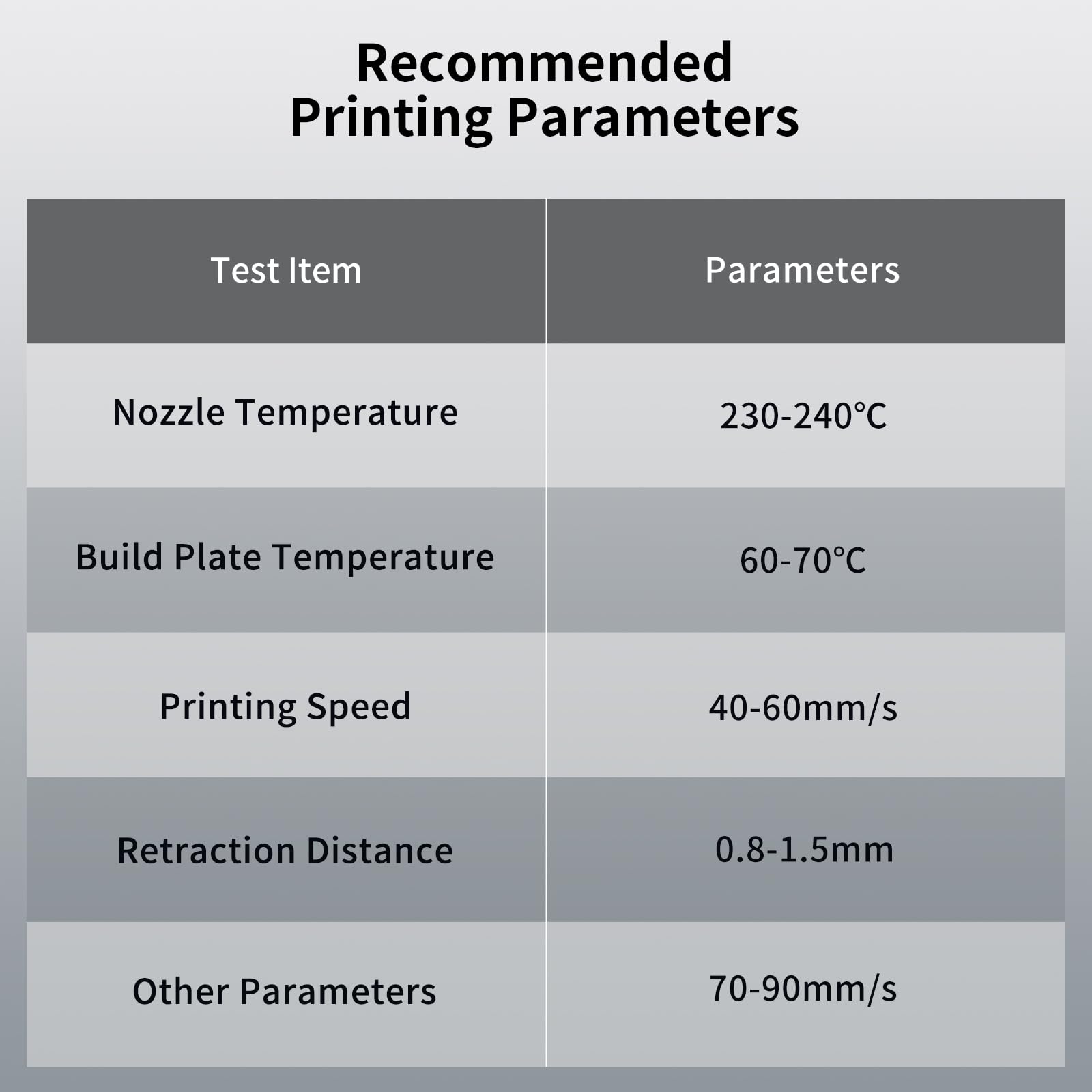 ANYCUBIC PETG Filament, 1,75mm Filament do Druku 3D, wysoka wytrzymałość, odporność na temperaturę, kompatybilny z różnymi Drukarkami 3D FDM, Czarny*2 2KG