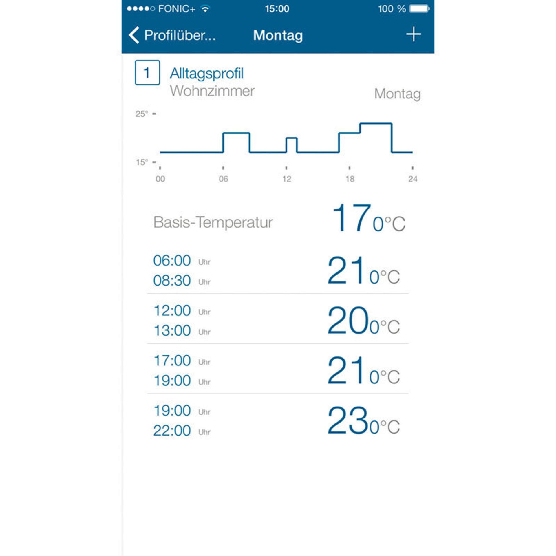 Homematic IP Smart Home 140280A0 Termostat Do Grzejnika, Biały