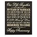 10th Wedding Anniversary Wall Plaque Gifts for Couple, 10th Anniversary Gifts for Her,10th Wedding Anniversary Gifts for Him 12 W X 15" H Wall Plaque By Dayspring Milestones (Black)