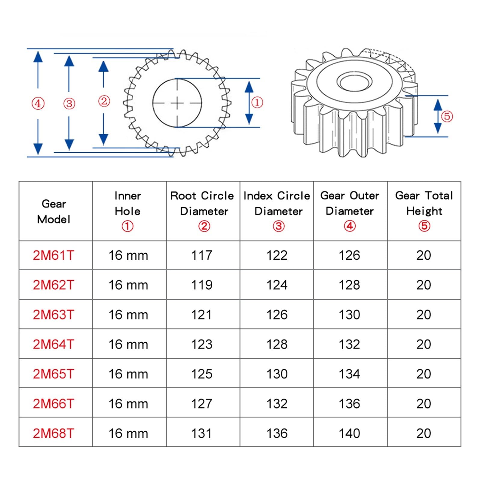 Bevel Gear Pinion Hardware Mechanical Process Hole 16mm Flat Gear 2M61T/62T/63T/64T/65T/66T/68T High-Frequency Teeth Metal Gear Low Carbon Steel Gear Height 20mm Bore 20mm(66 Teeth)