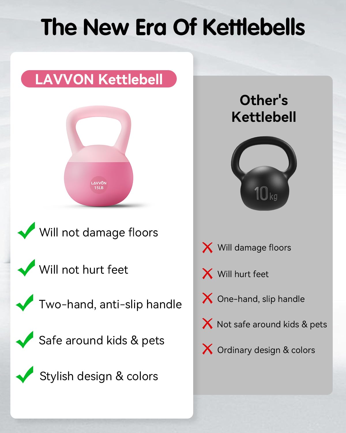 Kettlebell morbido – Base imbottita resistente agli urti e antiscivolo, kettle bell antiscivolo per allenamenti a casa, set di kettlebell per allenamento di forza sicuro per donne e uomini