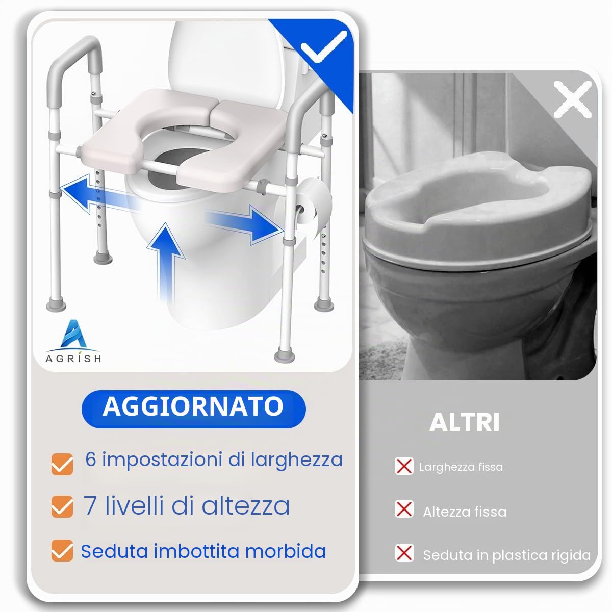 Agrish Sedile WC Rialzato con Braccioli | Regolabile in altezza e larghezza, sedile rialzato per anziani e disabili, adatto per ogni tipo di WC