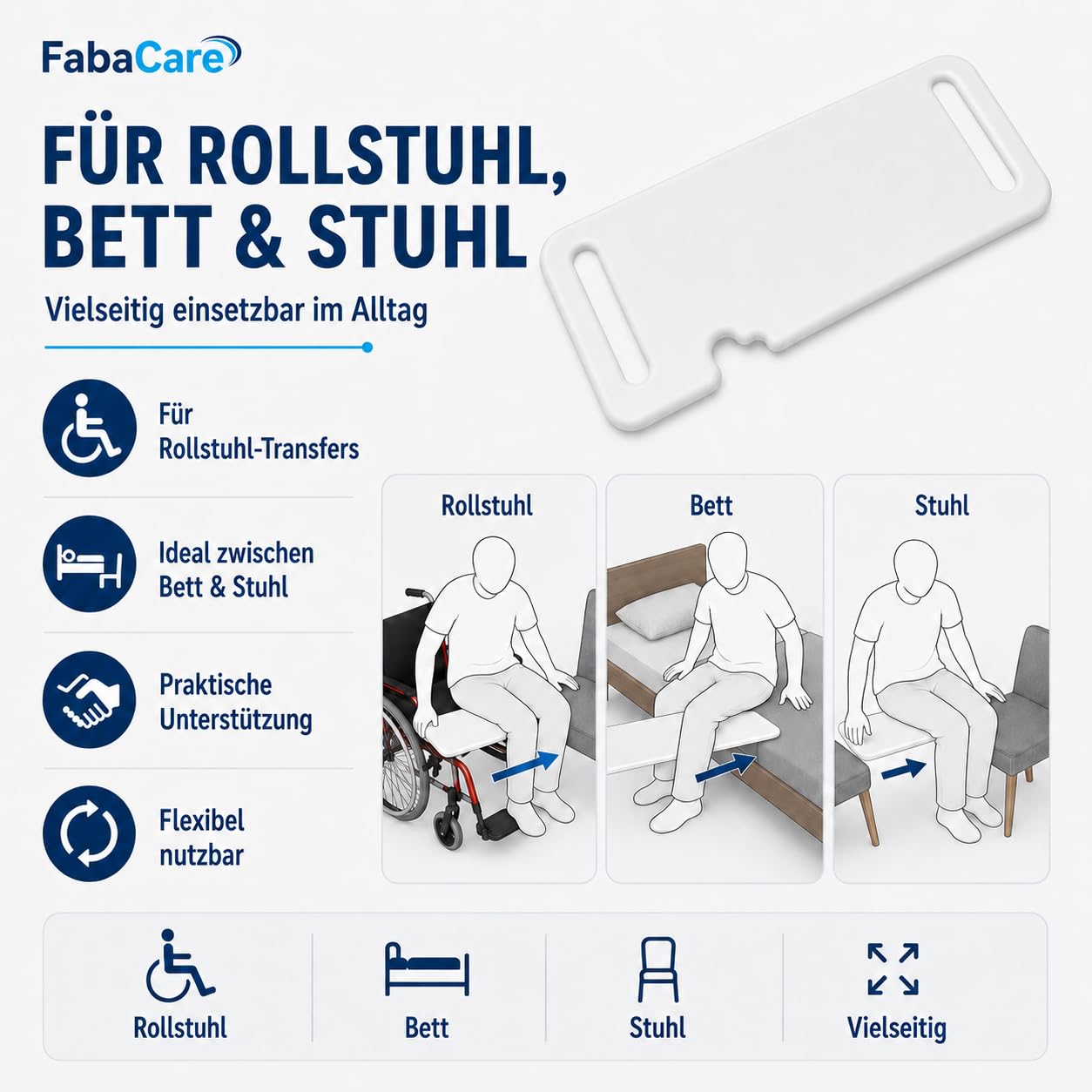 FabaCare Rutschbrett für Rollstühle EasyTransfer – Transferhilfe mit Aussparung für Reifen & Greifreifen, Rollstuhlbrett mit Grifföffnungen, Umsetzhilfe für Rollstuhl, Bett & Stuhl, 70 x 23 cm